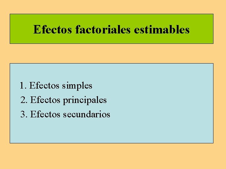Efectos factoriales estimables 1. Efectos simples 2. Efectos principales 3. Efectos secundarios 