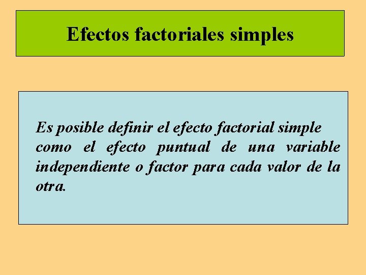 Efectos factoriales simples Es posible definir el efecto factorial simple como el efecto puntual