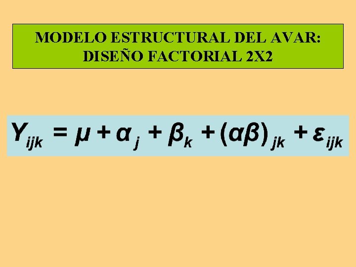 MODELO ESTRUCTURAL DEL AVAR: DISEÑO FACTORIAL 2 X 2 
