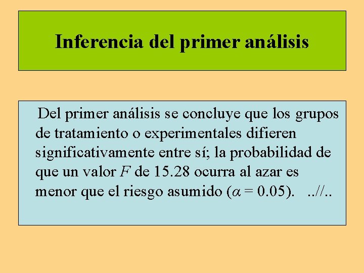 Inferencia del primer análisis Del primer análisis se concluye que los grupos de tratamiento