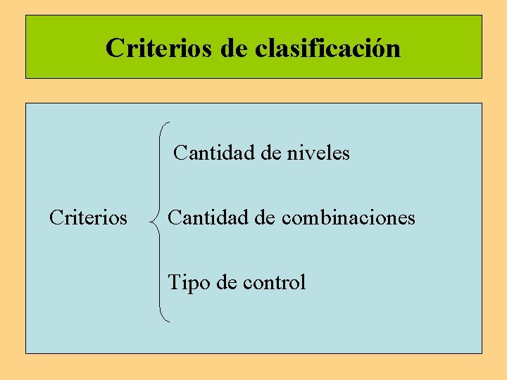 Criterios de clasificación Cantidad de niveles Criterios Cantidad de combinaciones Tipo de control 