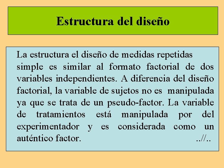 Estructura del diseño La estructura el diseño de medidas repetidas simple es similar al