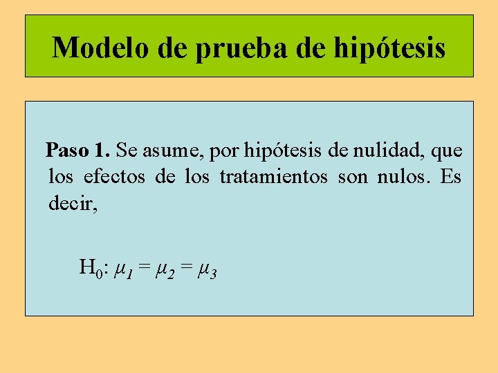 Modelo de prueba de hipótesis Paso 1. Se asume, por hipótesis de nulidad, que