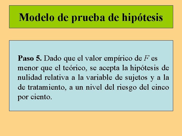 Modelo de prueba de hipótesis Paso 5. Dado que el valor empírico de F