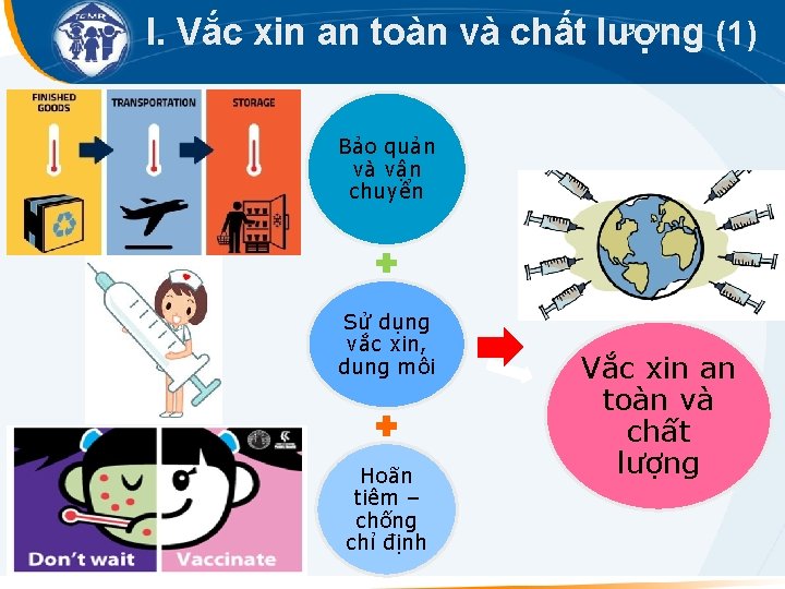 I. Vắc xin an toàn và chất lượng (1) Bảo quản và vận chuyển