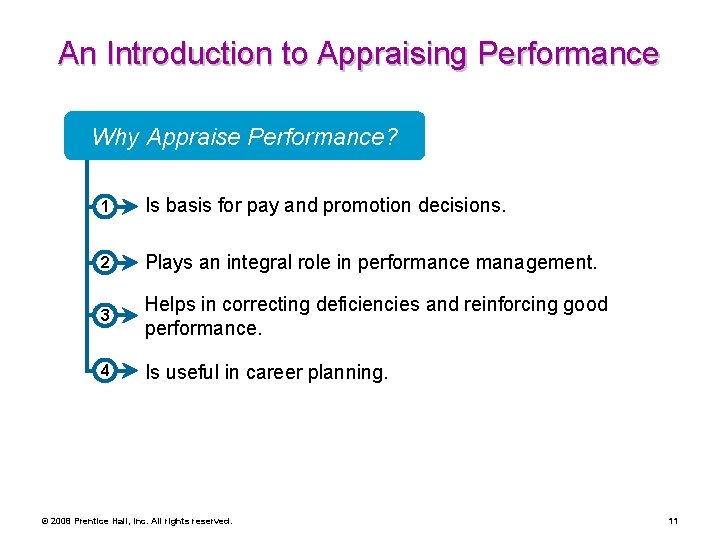 An Introduction to Appraising Performance Why Appraise Performance? 1 Is basis for pay and