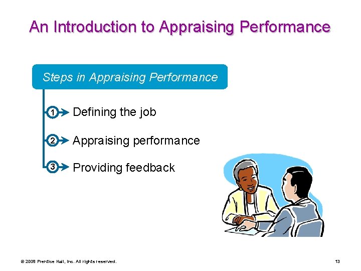 An Introduction to Appraising Performance Steps in Appraising Performance 1 Defining the job 2