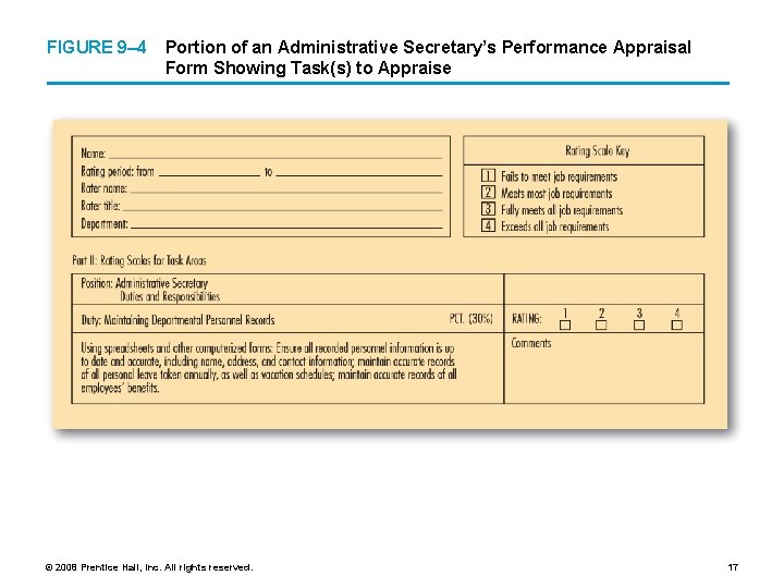 FIGURE 9– 4 Portion of an Administrative Secretary’s Performance Appraisal Form Showing Task(s) to