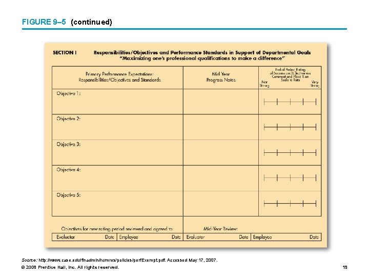 FIGURE 9– 5 (continued) Source: http: //www. case. edu/finadmin/humres/policies/perf. Exempt. pdf. Accessed May 17,