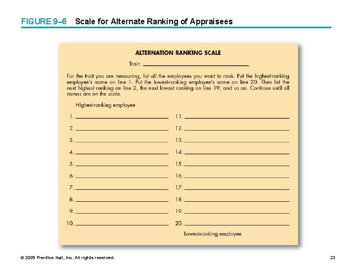 FIGURE 9– 6 Scale for Alternate Ranking of Appraisees © 2008 Prentice Hall, Inc.