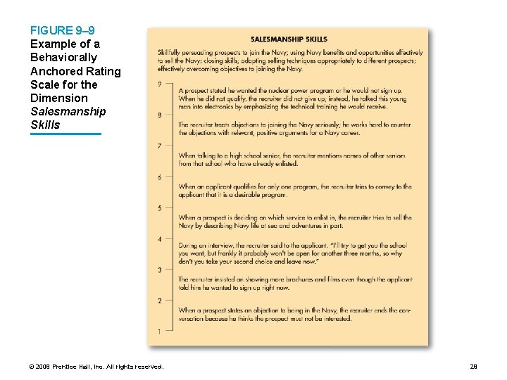 FIGURE 9– 9 Example of a Behaviorally Anchored Rating Scale for the Dimension Salesmanship