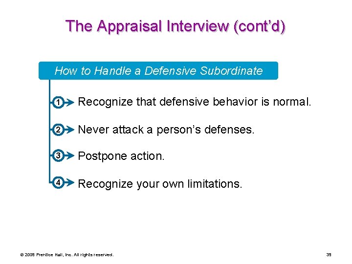 The Appraisal Interview (cont’d) How to Handle a Defensive Subordinate 1 Recognize that defensive