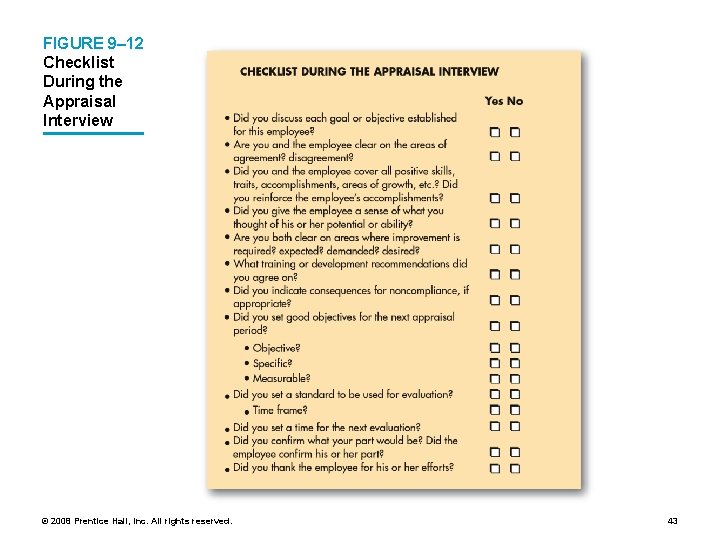 FIGURE 9– 12 Checklist During the Appraisal Interview © 2008 Prentice Hall, Inc. All