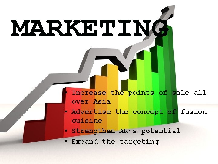 MARKETING • Increase the points of sale all over Asia • Advertise the concept