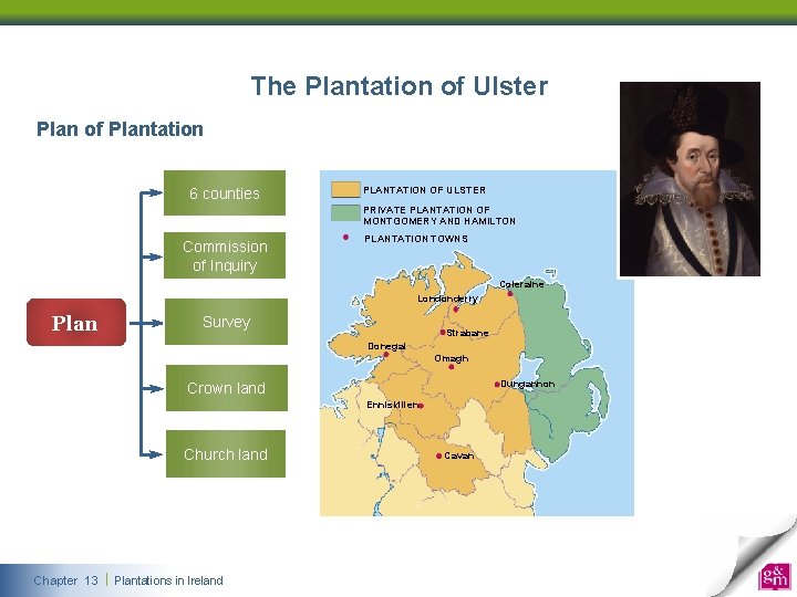 The Plantation of Ulster Plan of Plantation 6 counties PLANTATION OF ULSTER PRIVATE PLANTATION The Plantation of Ulster Plan of Plantation 6 counties PLANTATION OF ULSTER PRIVATE PLANTATION