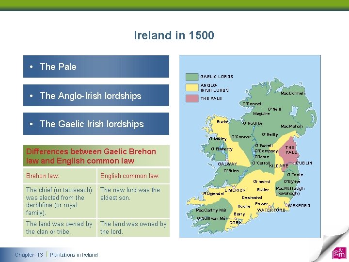Ireland in 1500 • The Pale GAELIC LORDS • The Anglo-Irish lordships ANGLOIRISH LORDS Ireland in 1500 • The Pale GAELIC LORDS • The Anglo-Irish lordships ANGLOIRISH LORDS