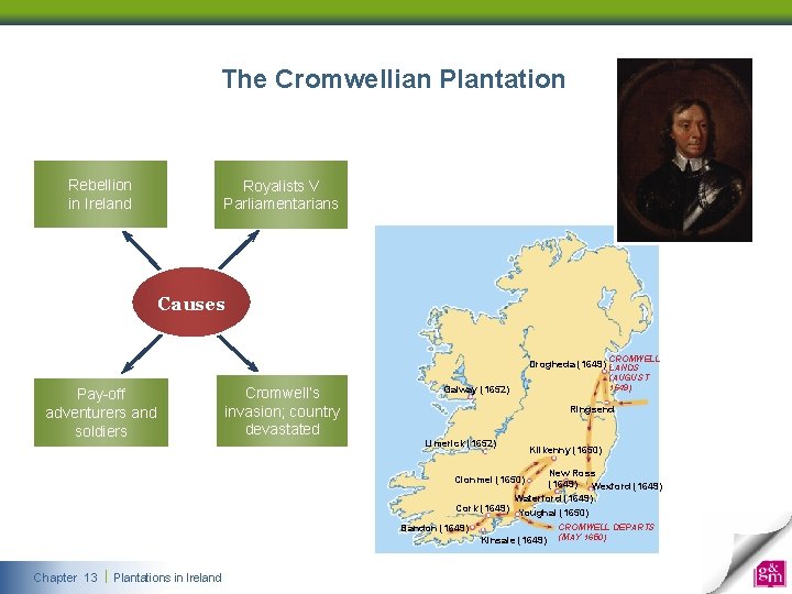 The Cromwellian Plantation Rebellion in Ireland Royalists V Parliamentarians Causes CROMWELL Drogheda (1649) LANDS The Cromwellian Plantation Rebellion in Ireland Royalists V Parliamentarians Causes CROMWELL Drogheda (1649) LANDS