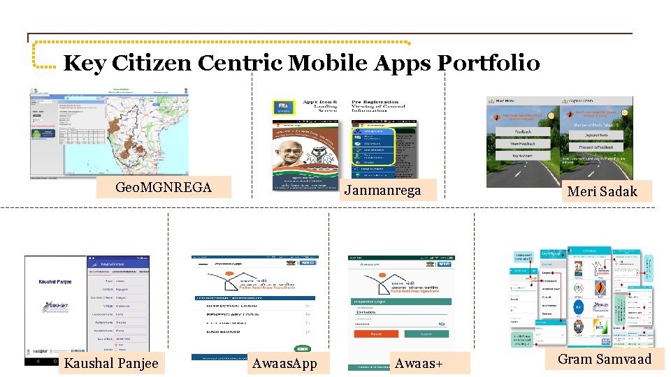 Key Citizen Centric Mobile Apps Portfolio Geo. MGNREGA Kaushal Panjee Janmanrega Awaas. App Awaas+
