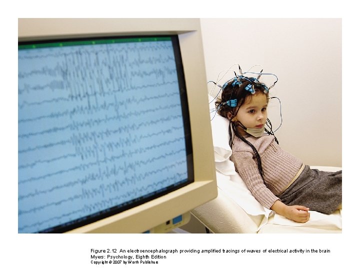 Figure 2. 12 An electroencephalograph providing amplified tracings of waves of electrical activity in