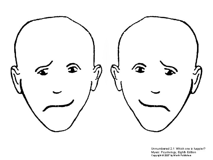 Unnumbered 2. 1 Which one is happier? Myers: Psychology, Eighth Edition Copyright © 2007