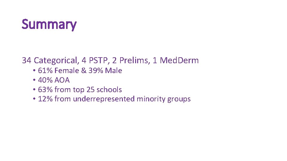 Summary 34 Categorical, 4 PSTP, 2 Prelims, 1 Med. Derm • 61% Female &