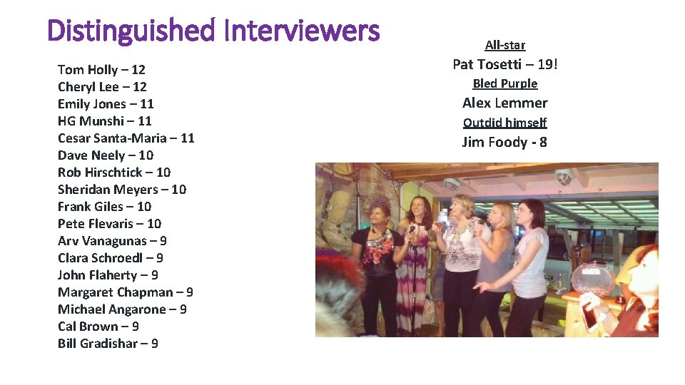 Distinguished Interviewers Tom Holly – 12 Cheryl Lee – 12 Emily Jones – 11