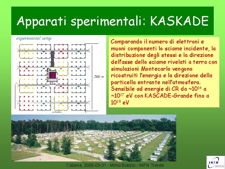 Apparati sperimentali: KASKADE Comparando il numero di elettroni e muoni componenti lo sciame incidente,