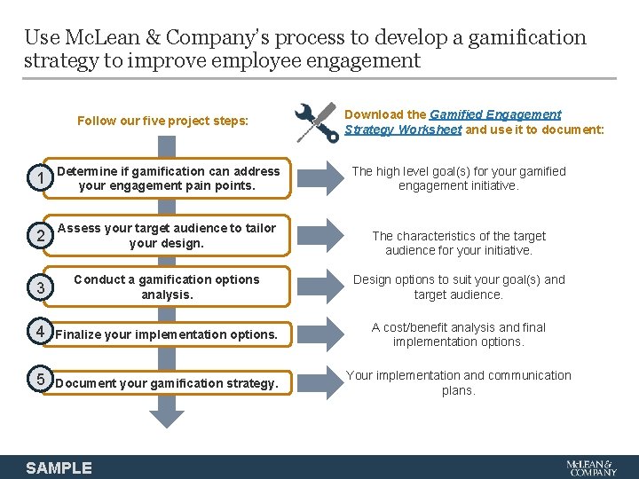 Develop a Gamification Strategy to Improve Employee Engagement