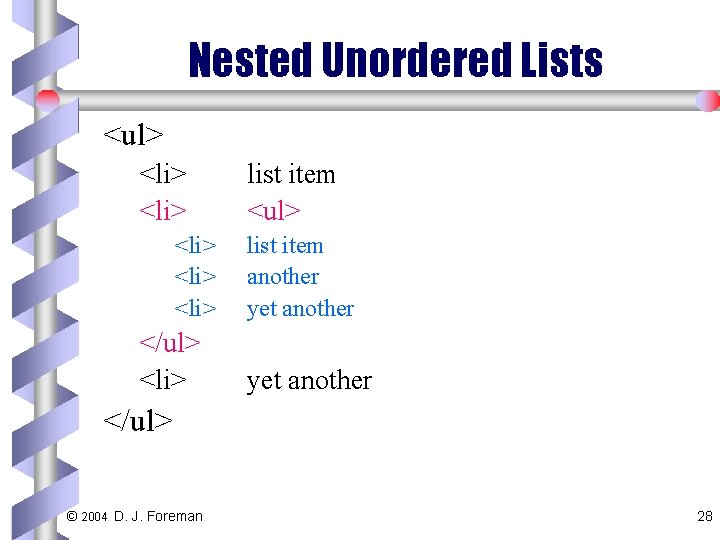 Nested Unordered Lists <ul> <li> <li> </ul> <li> list item <ul> list item another