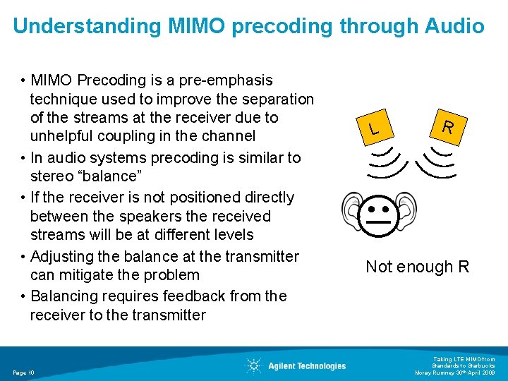 Understanding MIMO precoding through Audio • MIMO Precoding is a pre-emphasis technique used to