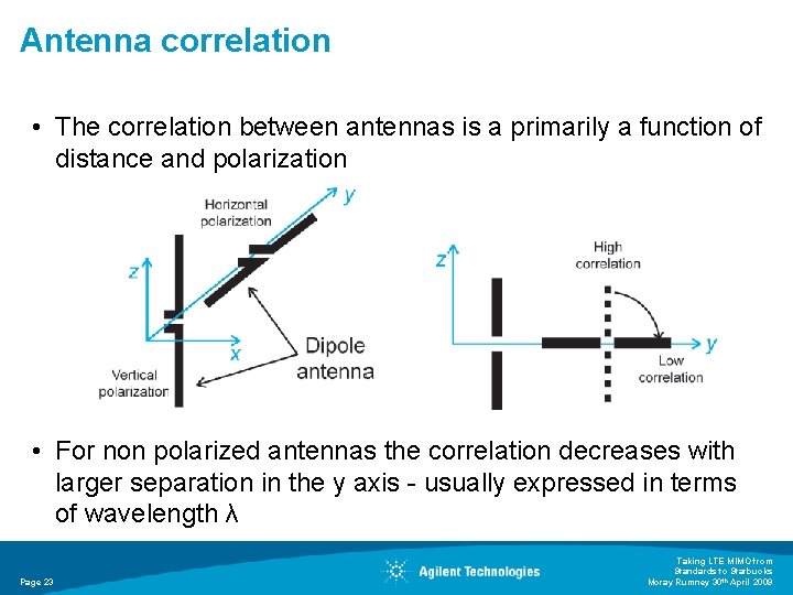 Antenna correlation • The correlation between antennas is a primarily a function of distance