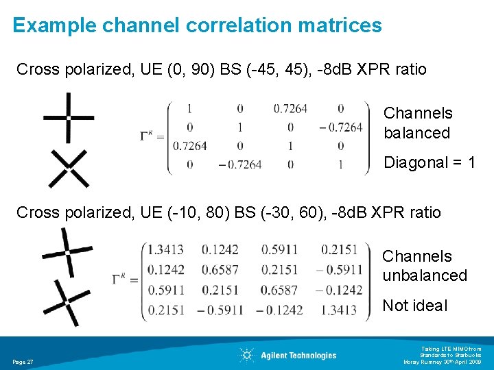 Example channel correlation matrices Cross polarized, UE (0, 90) BS (-45, 45), -8 d.