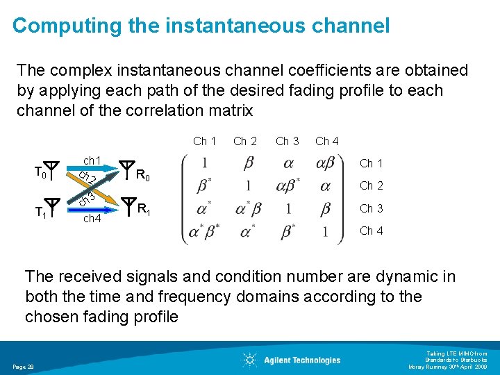 Computing the instantaneous channel The complex instantaneous channel coefficients are obtained by applying each