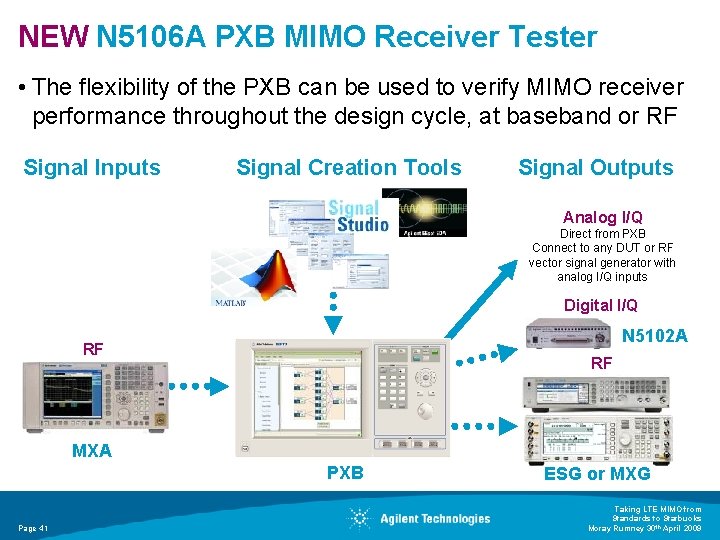 NEW N 5106 A PXB MIMO Receiver Tester • The flexibility of the PXB