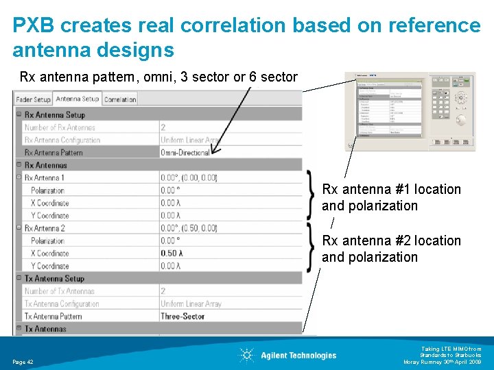 PXB creates real correlation based on reference antenna designs Rx antenna pattern, omni, 3