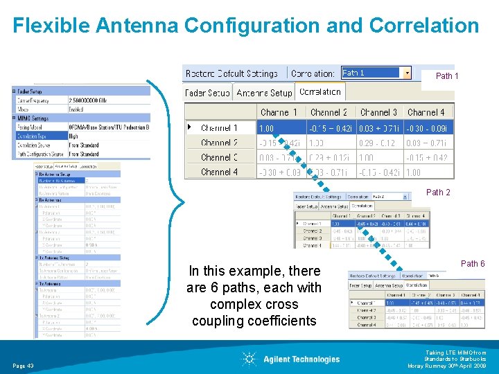 Flexible Antenna Configuration and Correlation Path 1 Path 2 In this example, there are