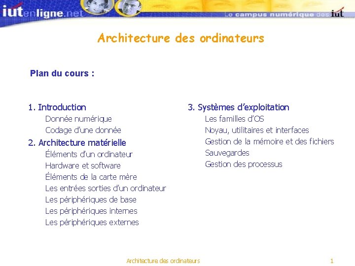 Architecture des ordinateurs Plan du cours : 1. Introduction 3. Systèmes d’exploitation Donnée numérique