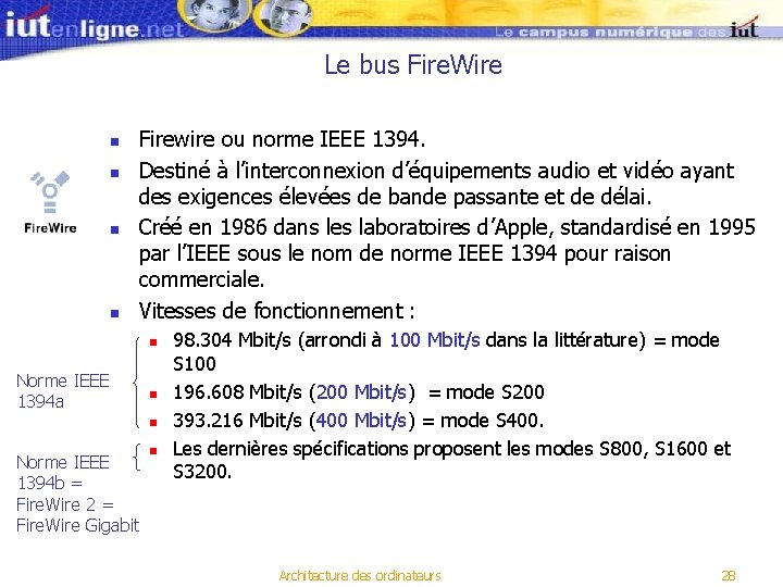 Le bus Fire. Wire n n Firewire ou norme IEEE 1394. Destiné à l’interconnexion