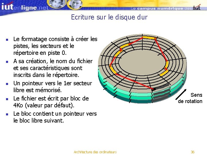 Ecriture sur le disque dur n n n Le formatage consiste à créer les