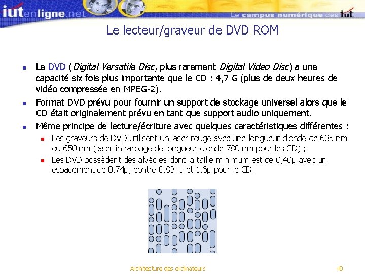 Le lecteur/graveur de DVD ROM n n n Le DVD (Digital Versatile Disc, plus