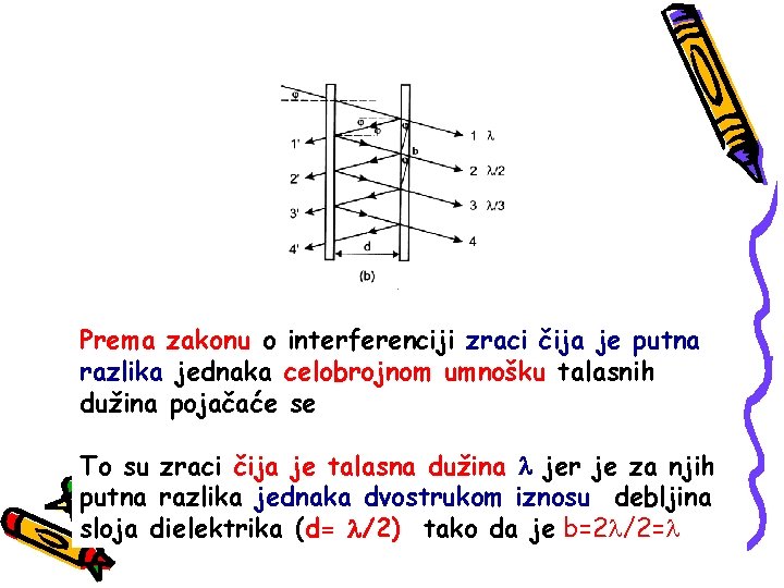 Prema zakonu o interferenciji zraci čija je putna razlika jednaka celobrojnom umnošku talasnih dužina