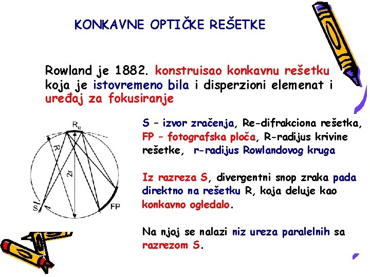 KONKAVNE OPTIČKE REŠETKE Rowland je 1882. konstruisao konkavnu rešetku koja je istovremeno bila i