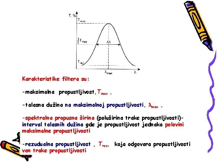 Karakteristike filtera su: -maksimalna propustljivost, Tmax , -talasna dužina na maksimalnoj propustljivosti, max ,