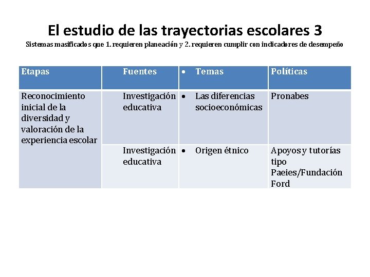 El estudio de las trayectorias escolares 3 Sistemas masificados que 1. requieren planeación y