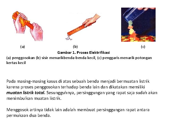 (a) (b) (c) Gambar 1. Proses Elektrifikasi (a) penggosokan (b) sisir menarikbenda-benda kecil, (c)