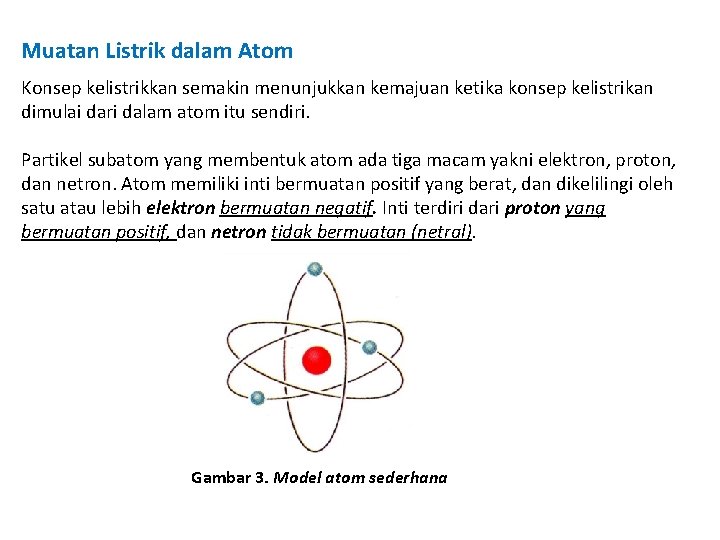 Muatan Listrik dalam Atom Konsep kelistrikkan semakin menunjukkan kemajuan ketika konsep kelistrikan dimulai dari