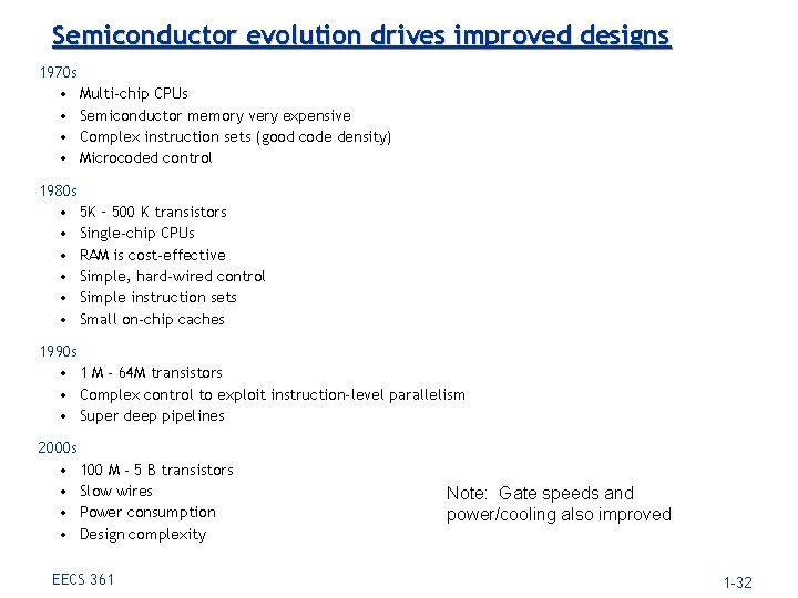 Semiconductor evolution drives improved designs 1970 s • Multi-chip CPUs • Semiconductor memory very