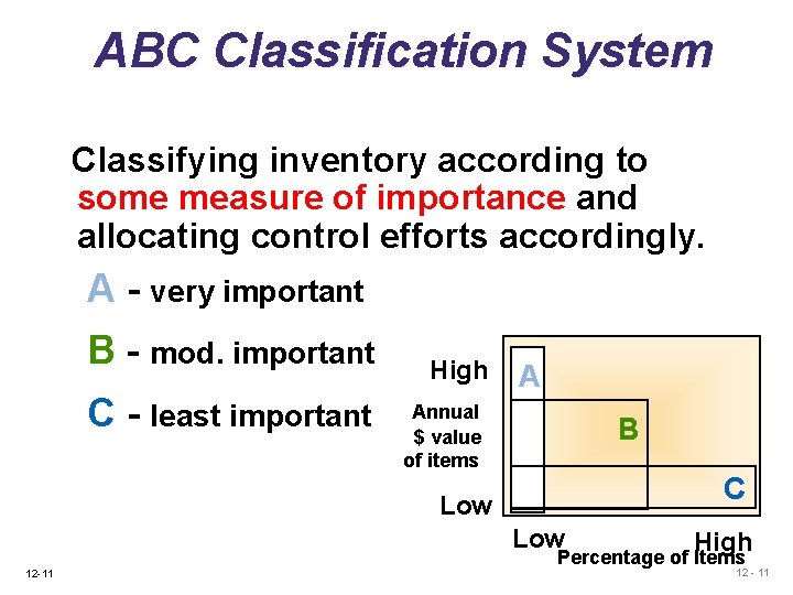 ABC Classification System Classifying inventory according to some measure of importance and allocating control ABC Classification System Classifying inventory according to some measure of importance and allocating control