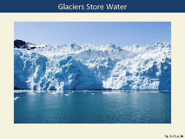 Glaciers Store Water Fig. 3 -17, p. 68 