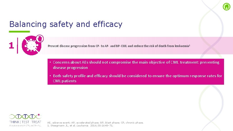 Balancing safety and efficacy 1 Prevent disease progression from CP- to AP- and BP-CML